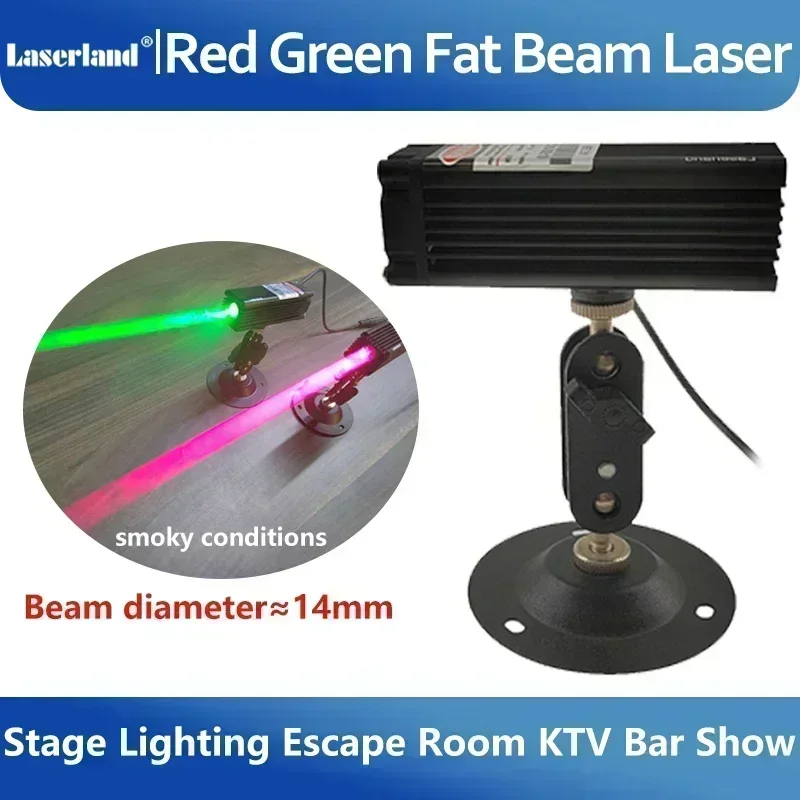 Diode Laser Module - 100MW 650nm Đỏ/520nm 80Mw Chấm Mỡ