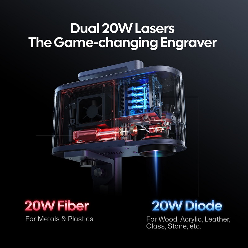 LaserPecker 20W Dual Laser Eng - đánh giá và giá Laser Engraving Software