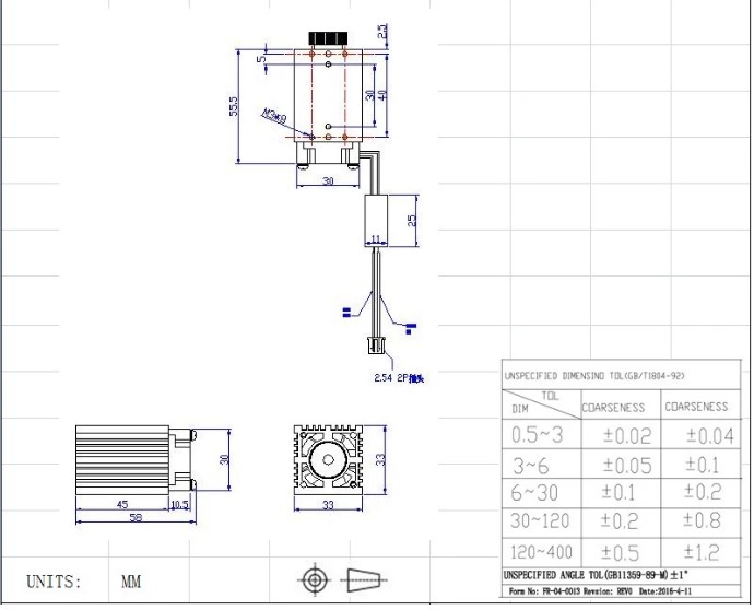 ATV&UTVGreen Laser Diode Modul - đánh giá và giá Diode Laser Module