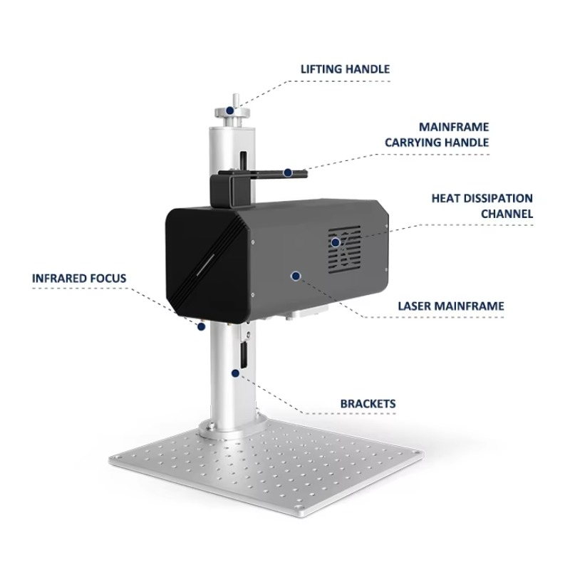 Industrial and Homeuse Portabl - đánh giá và giá Industrial Handheld Laser Printer