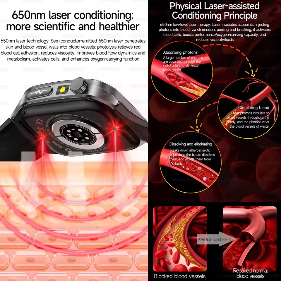 2026 New Health Smart Watch La - đánh giá và giá Industrial Laser Temperature Sensor