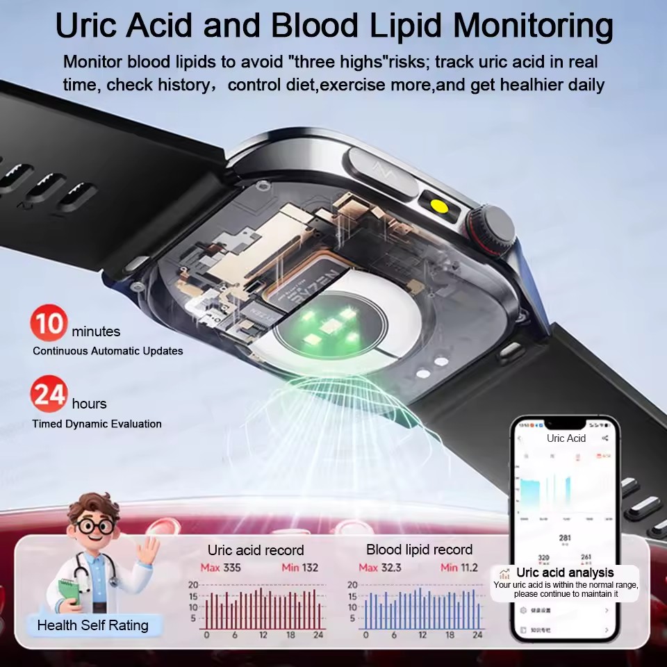 2026 New Health Smart Watch La - đánh giá và giá Industrial Laser Temperature Sensor