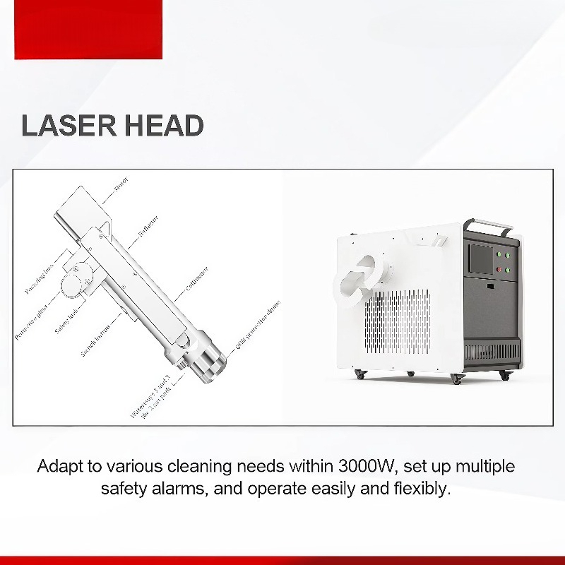 Industrial Handheld Laser Clea - đánh giá và giá Industrial Lasers