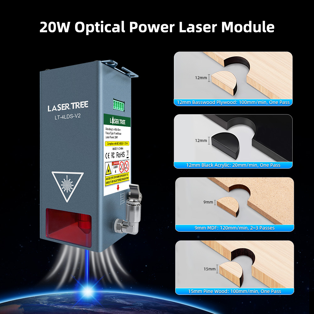 20W Optical Power Laser Engrav - đánh giá và giá Diode Laser Module