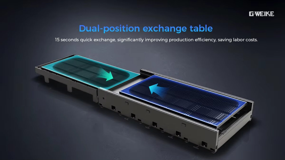 2025 Quality Assurance Big Pro - đánh giá và giá Quality Industrial Laser Cutting