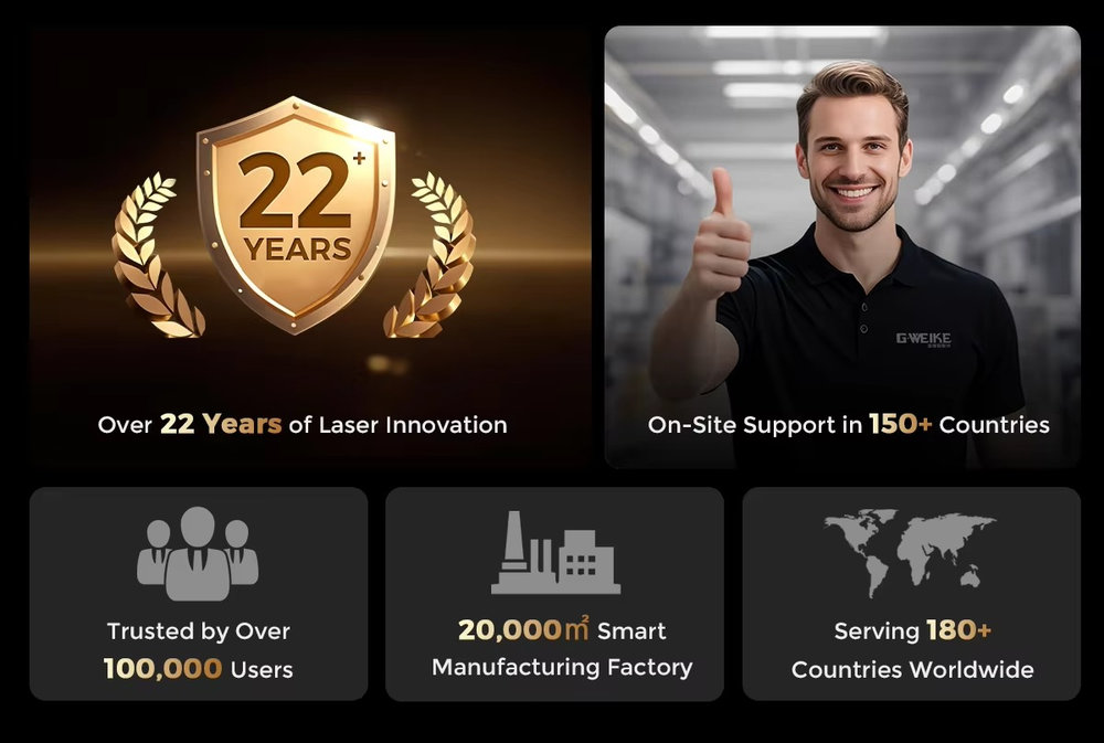 2025 Quality Assurance Big Pro - đánh giá và giá Quality Industrial Laser Cutting