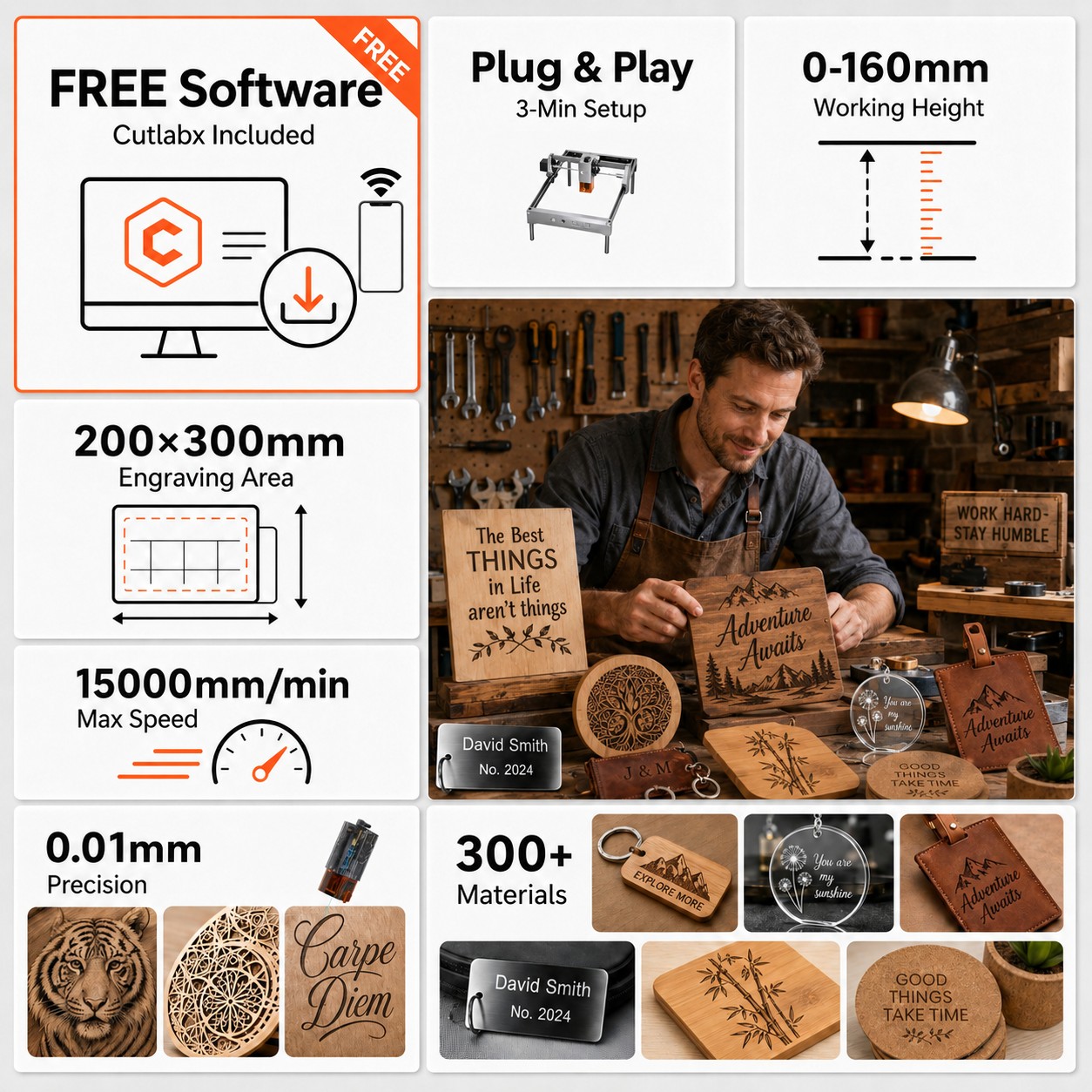 Carverall K15PRO 10W Diode Las - đánh giá và giá Laser Engraving Software